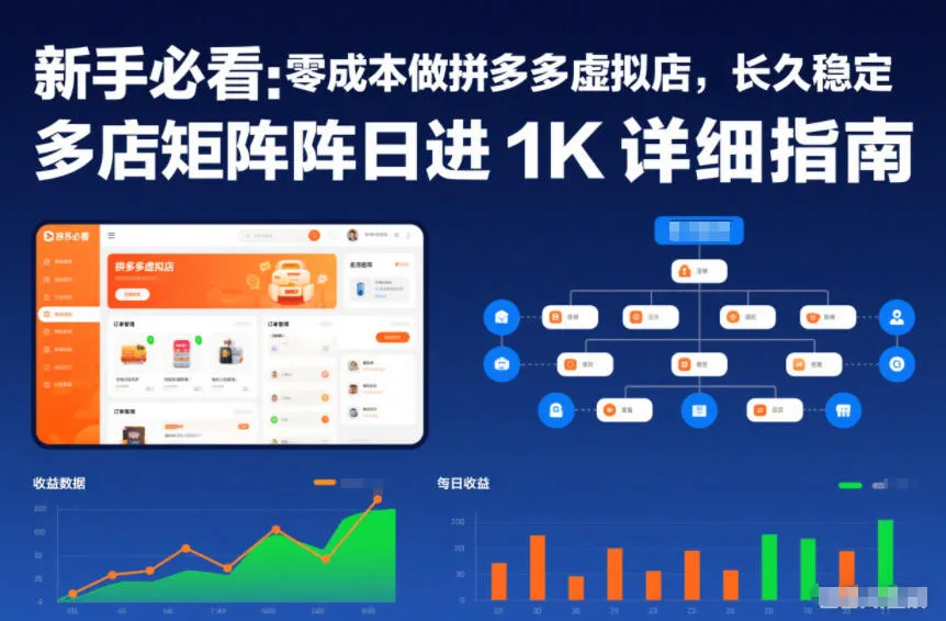 新手必看：零成本打造拼多多虚拟店铺，稳定盈利策略，多店运营日入1K【揭秘】-网赚项目资源库