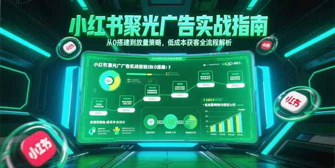 03da9c89573cb4639a4ab10039348b89.jpeg 小红书聚光广告实战指南,从0搭建到放量策略,低成本获客全流程解析