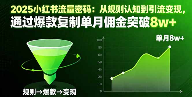 2025小红书流量秘籍：掌握规则，实现高效引流与变现，单月佣金突破8万+-网赚项目资源库