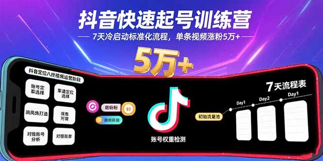 抖音快速起号训练营：7天冷启动标准化流程，单条视频涨粉5万+-网赚项目资源库