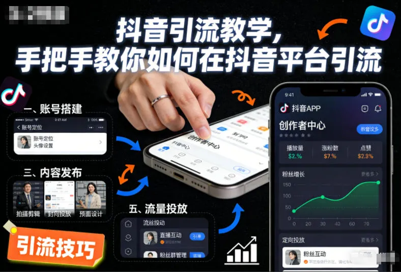 抖音引流技巧：手把手教你如何有效在抖音上吸引粉丝-网赚项目资源库