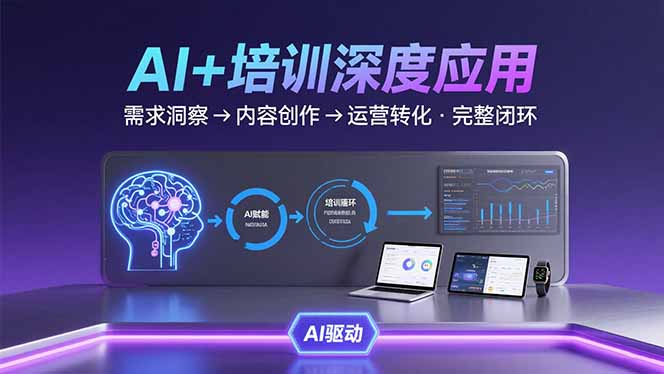 AI技术在培训领域的深度应用：需求洞察、内容创作、运营转化的完整闭环-网赚项目资源库