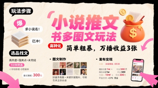 小红书小说推文多图文玩法，简单粗暴，万播收益3张-网赚项目资源库