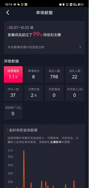 (8218期)ai美女换装直播 纯无人 礼物收到手软 日入2000+ (8218期)ai美女换装直播 纯无人 礼物收到手软 日入2000+