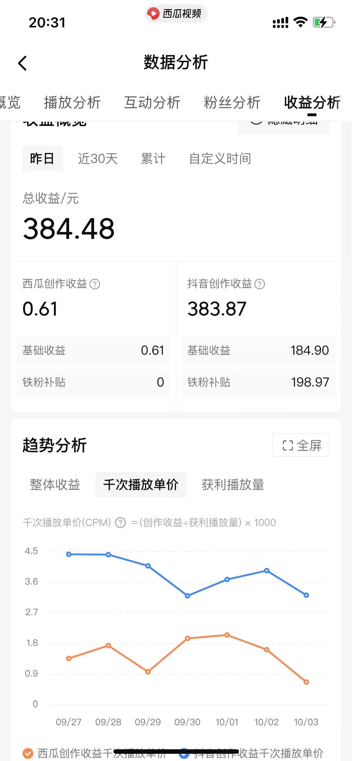 20240114070052-65a386a412af1.jpg 美女图片的魔力,涨粉变现的高效方法,小白保姆级教程!