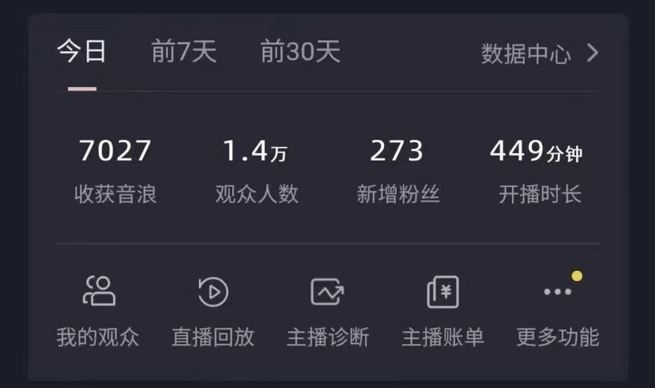 20240129074720-65b758089608e.jpeg 全网最新奥特曼小舞格斗大战,无人直播,礼物收不停,保姆级落地教学