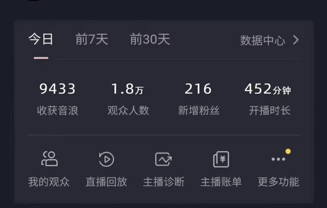 20240129074720-65b75808ac467.jpeg 全网最新奥特曼小舞格斗大战,无人直播,礼物收不停,保姆级落地教学