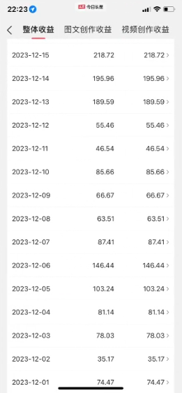 20240221050119-65d5839fedb29.png 视频号AI一键原创爆款视频,500播放200收益,小白稳赚8000+