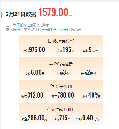 20240307120201-65e9acb90e43b.png 2024目前网上最火短剧机器人做法,自动搜索发剧 自动更新资源 自动分享资源