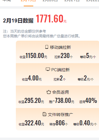 20240307120201-65e9acb917a02.png 2024目前网上最火短剧机器人做法,自动搜索发剧 自动更新资源 自动分享资源