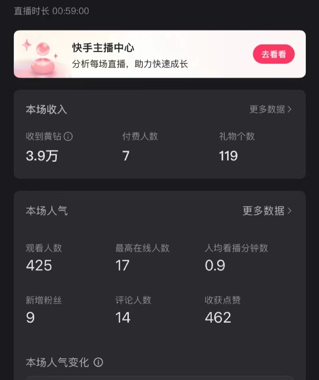 20240309090143-65ec257756672.jpg 快手直播短剧最新玩法,强开磁力巨星挂小铃铛变现,小白轻松操作日入1000+