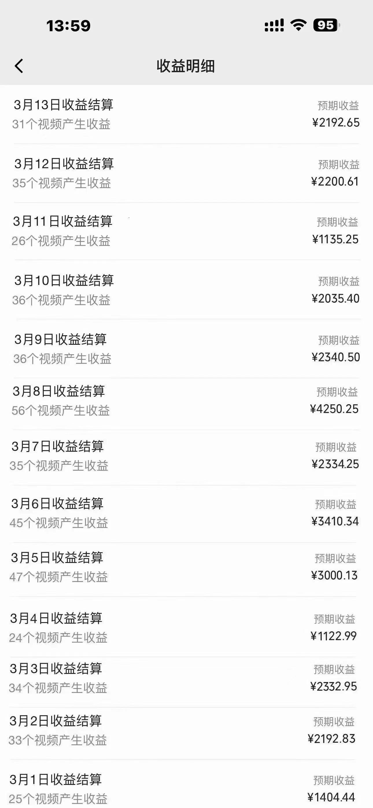 20240323094357-65fea45db6ca3.jpg 2024年视频号最新过原创技术,当天起号,收入稳定,日入1000+