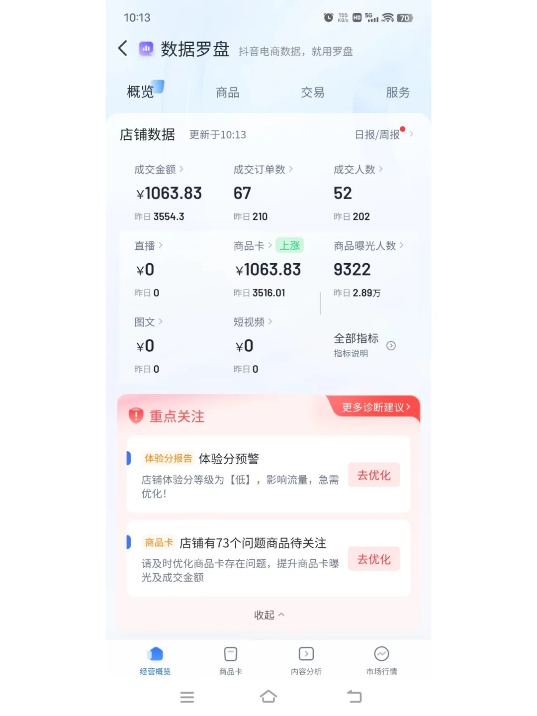 20240330120107-6607ff039c90e.png 自动混剪8090后怀旧视频,所有平台均可发布,矩阵操作轻松月入3W+