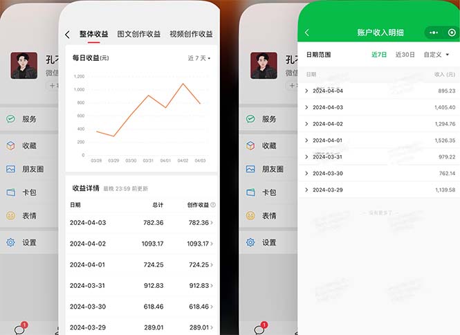2024年4月AI写作教程：每天1小时，日入1000-3000，实操视频指导-网赚项目资源库