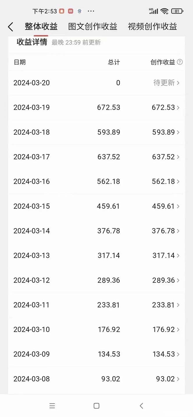 20240428070103-662df42f71d02.jpeg AI歌手,0配置版,原创/二创,单作品播放千百万,多平台累计,月入20000+