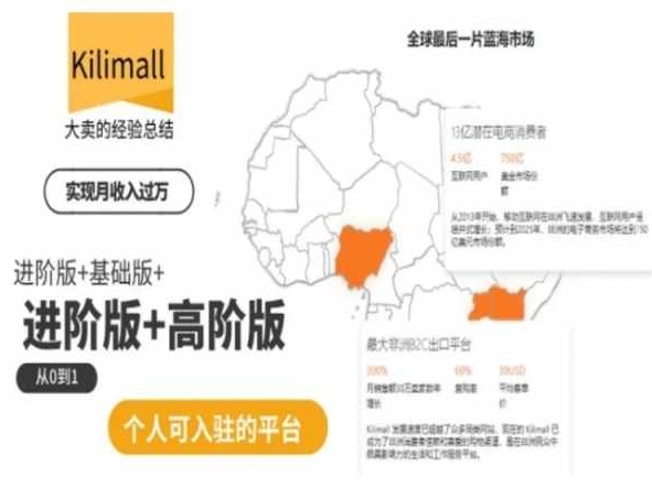 Kilimanl非洲电商培训：基础、进阶、高阶课程，0到1个人可入驻平台-网赚项目资源库