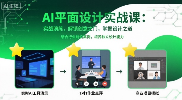 AI平面设计实战课程：解锁创意，掌握设计之道-网赚项目资源库