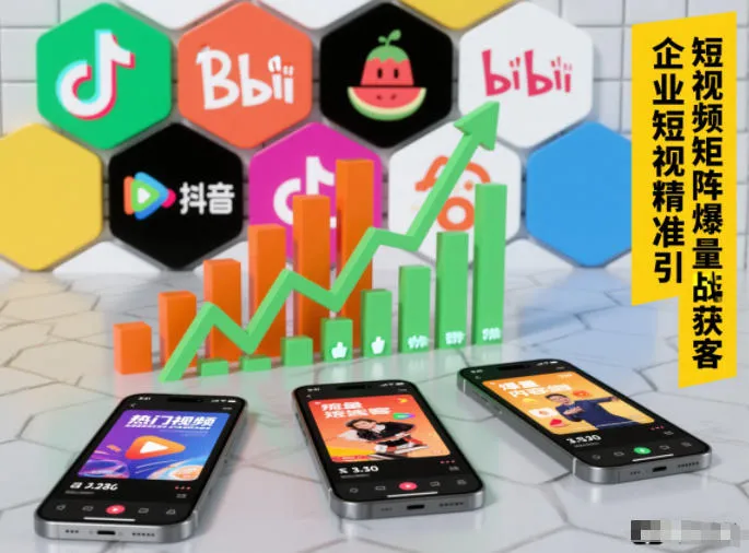 企业短视频引流矩阵：高效获客与爆量策略-网赚项目资源库