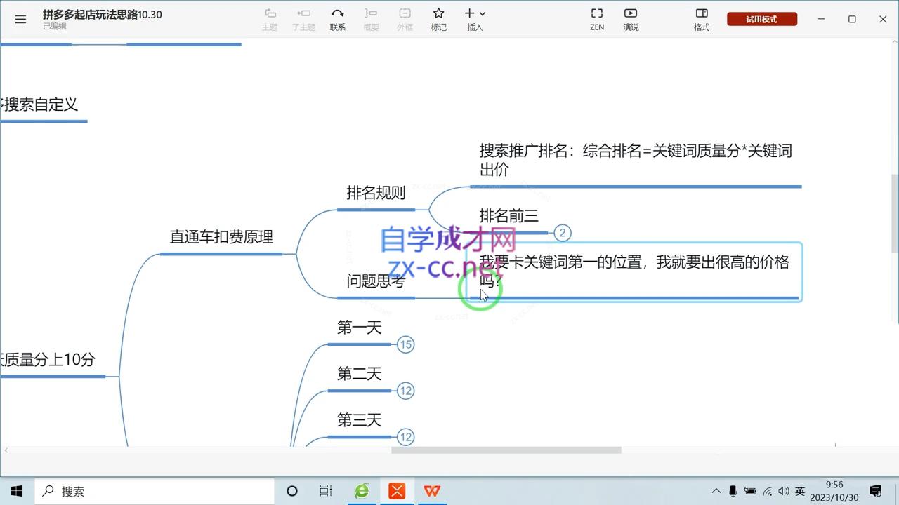 25e7e24c78fd5c439d59ae561dba3248.jpeg 推易电商·拼多多实战运营课(更新2025月