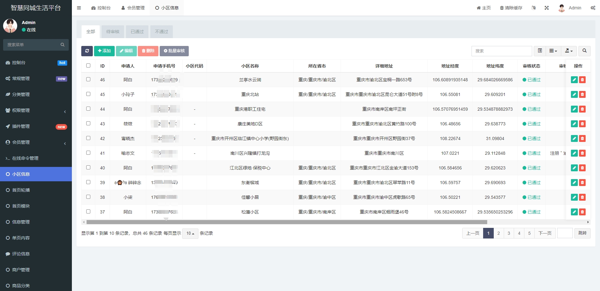 图片[5]-同城论坛发布社区系统源码 二手闲置 房屋出租 全开源-网赚项目资源库
