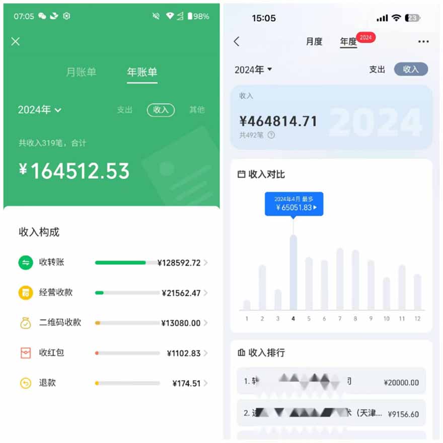 2025年，请“不择手段”去搞钱!