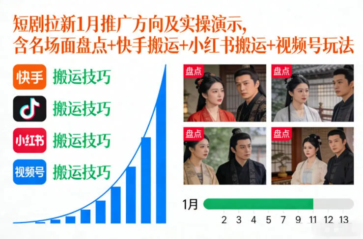 短剧拉新1月推广策略与实操演示，名场面盘点+快手、小红书搬运技巧+视频号运营指南-网赚项目资源库