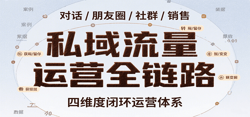 私域流量运营全链路：开场对话、朋友圈运营、社群管理与一对一销售SOP-网赚项目资源库