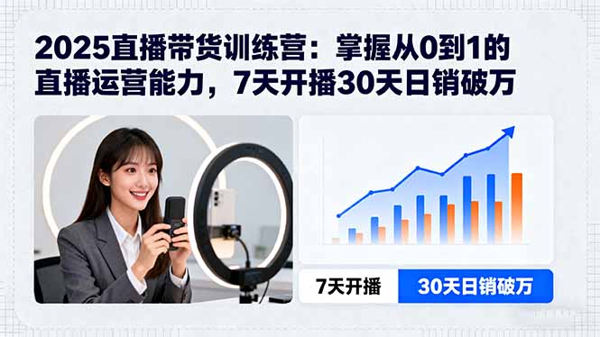 2025直播带货训练营：7天掌握从0到1运营，30天日销破万-网赚项目资源库