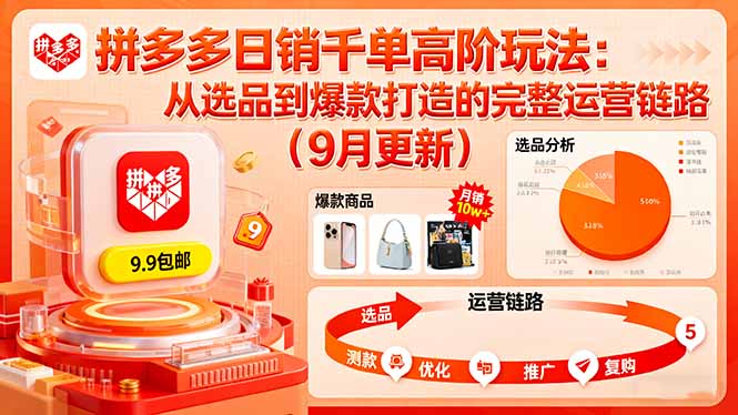 拼多多日销千单高阶运营策略：选品至爆款的完整运营流程（9月更新）-网赚项目资源库