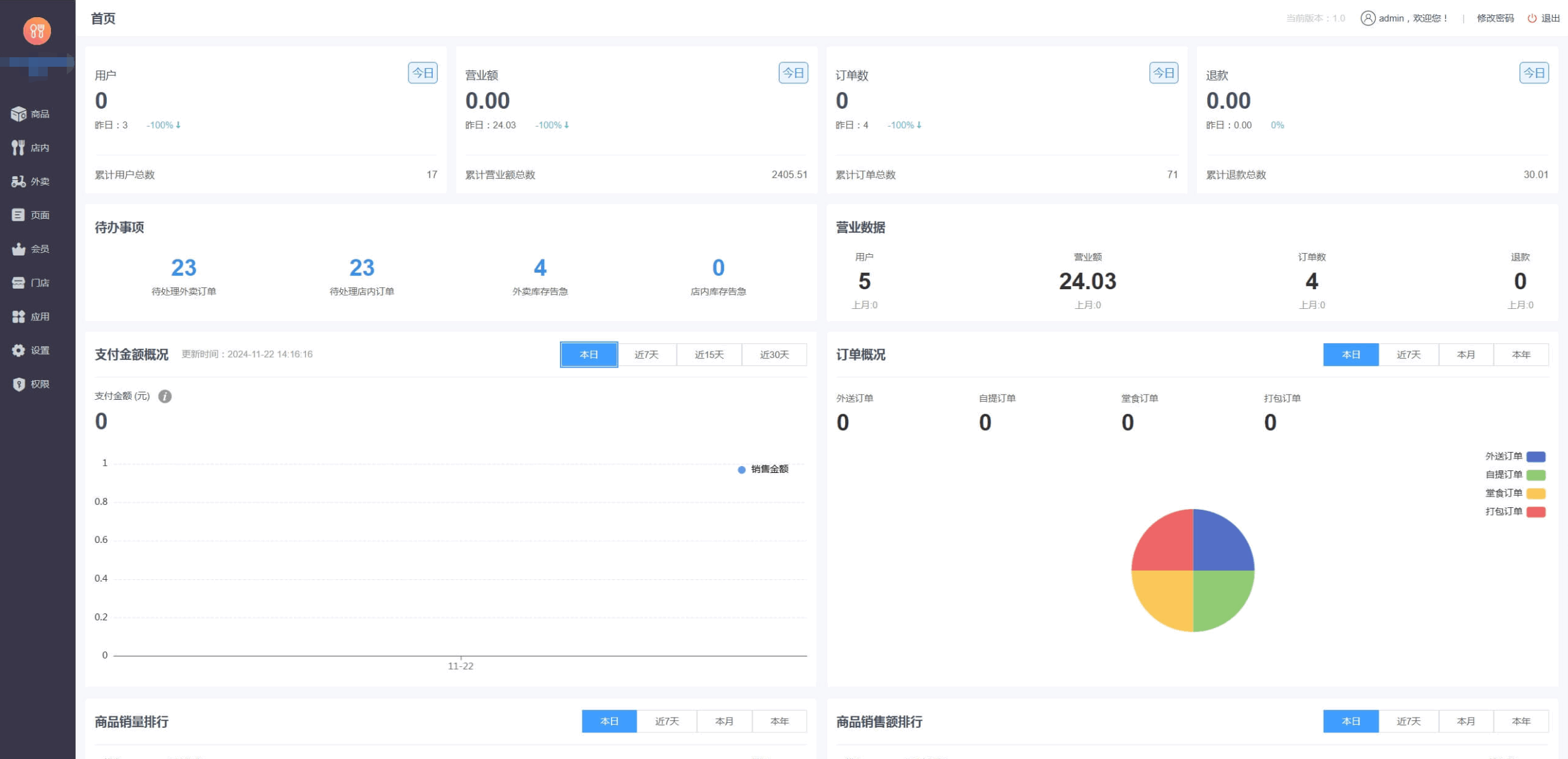 33bde980b2696f9dc638aedbc9234e69.png 最新门店扫码点餐系统源码 小程序点餐系统 点餐APP uniapp多端接入