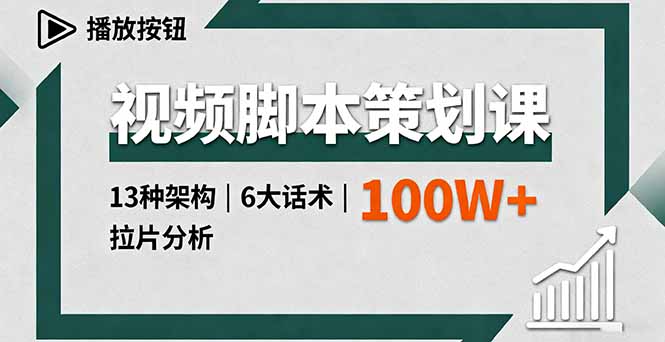 视频脚本策划课：掌握13种架构、6大话术及拉片分析，助力百万播放量-网赚项目资源库