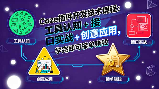 Coze插件开发技术课程：工具认知+接口实战+创意应用，学完即可接单赚钱-网赚项目资源库