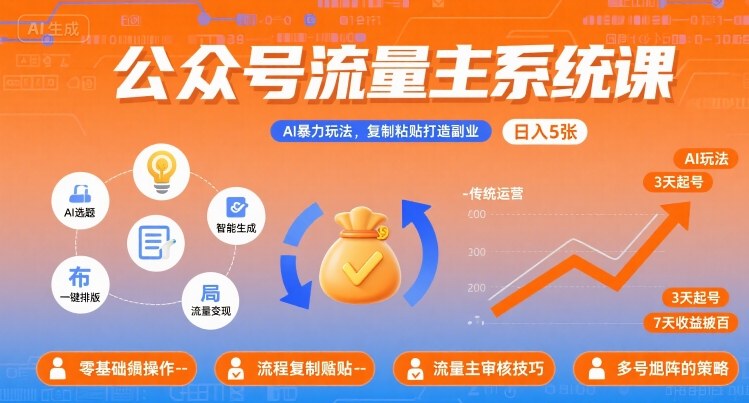 公众号流量主系统课：AI暴力玩法，日入500+【附工具指令】-网赚项目资源库