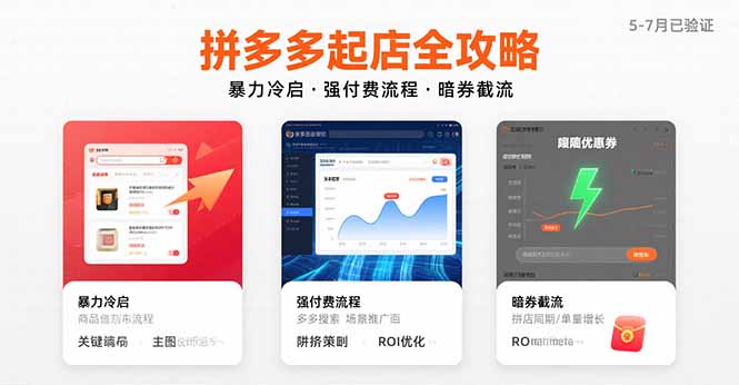 拼多多起店全攻略：暴力冷启动、付费流程揭秘、暗券截流技巧，5-7月验证有效方法-网赚项目资源库