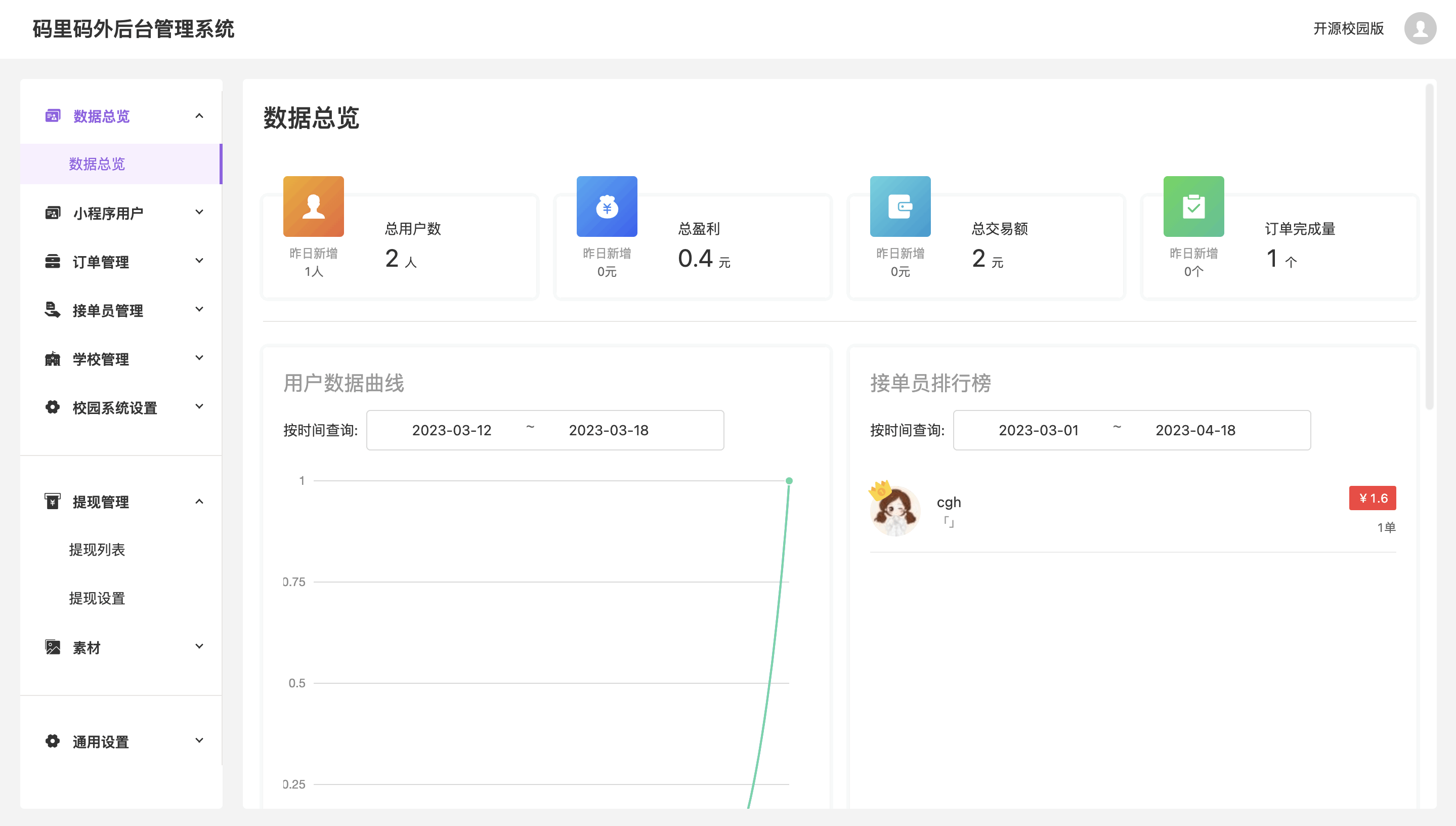 校园跑腿小程序源码 | 跑腿便利店小程序