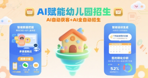 AI助力幼儿园招生，AI自动获客+AI全自动招生-网赚项目资源库