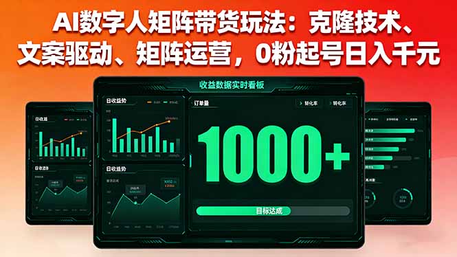 AI数字人矩阵带货技巧：利用克隆技术、文案驱动和矩阵运营，0粉丝起步日赚千元-网赚项目资源库