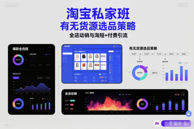 淘宝私家班：无货源选品策略，爆款全流程打法，全店动销与淘短+付费引流更新-网赚项目资源库