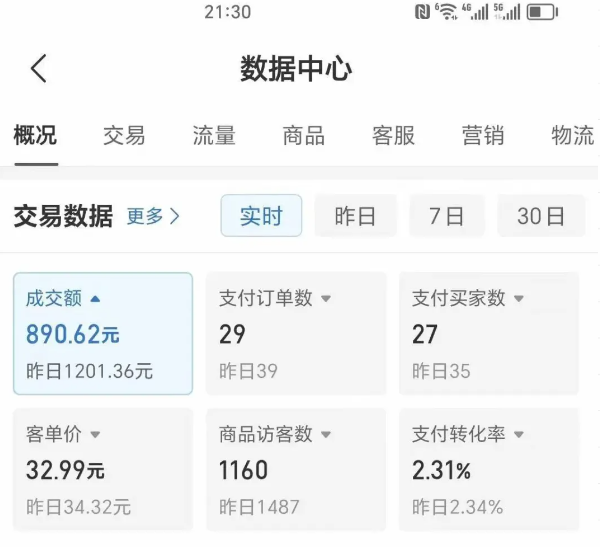 2025年最新虚拟U盘项目，单店月入1万+，稳赚不赔！-网赚项目资源库