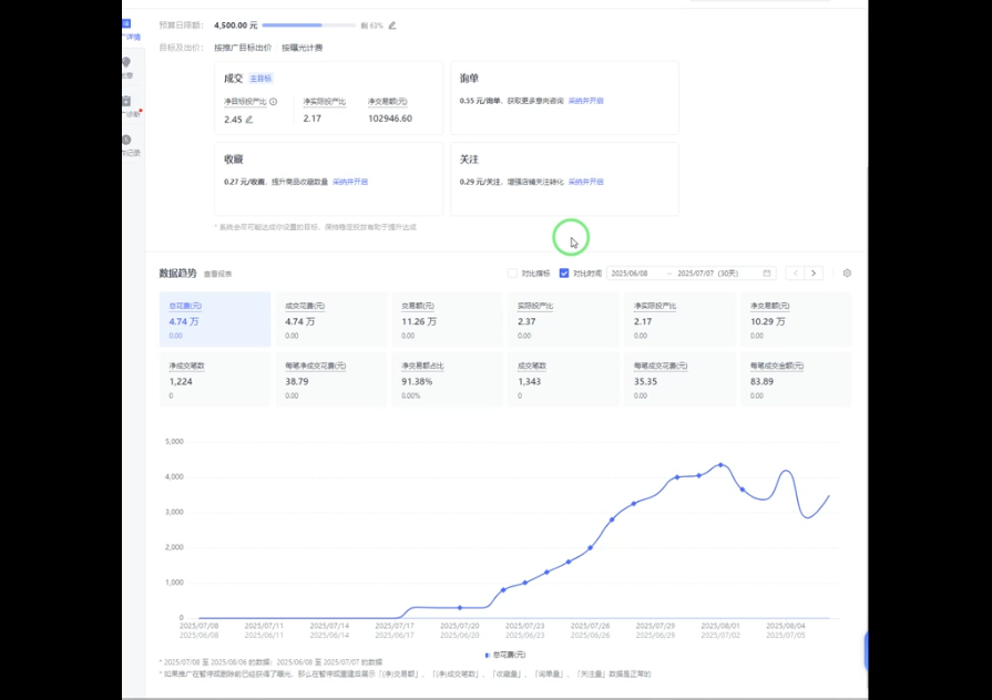 573527fdb8c487bd0239b65c490fbd6c.png 海神·拼多多运营进阶系统课(更新8月)