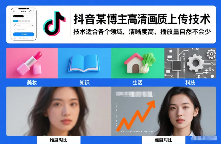 抖音博主高清画质上传技术：适合各领域，清晰度高，播放量自然多-网赚项目资源库