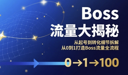 Boss流量打造全流程:从起号到转化的秘诀-网赚项目资源库