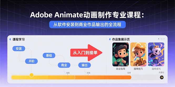 Adobe Animate动画制作专业课程：从基础到商业作品的完整流程-网赚项目资源库