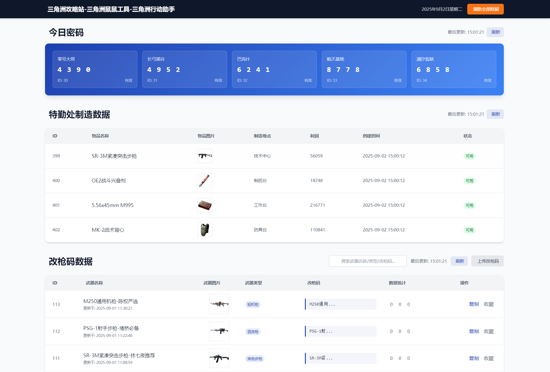 每日密码特勤处：揭秘如何制造改枪码-网赚项目资源库