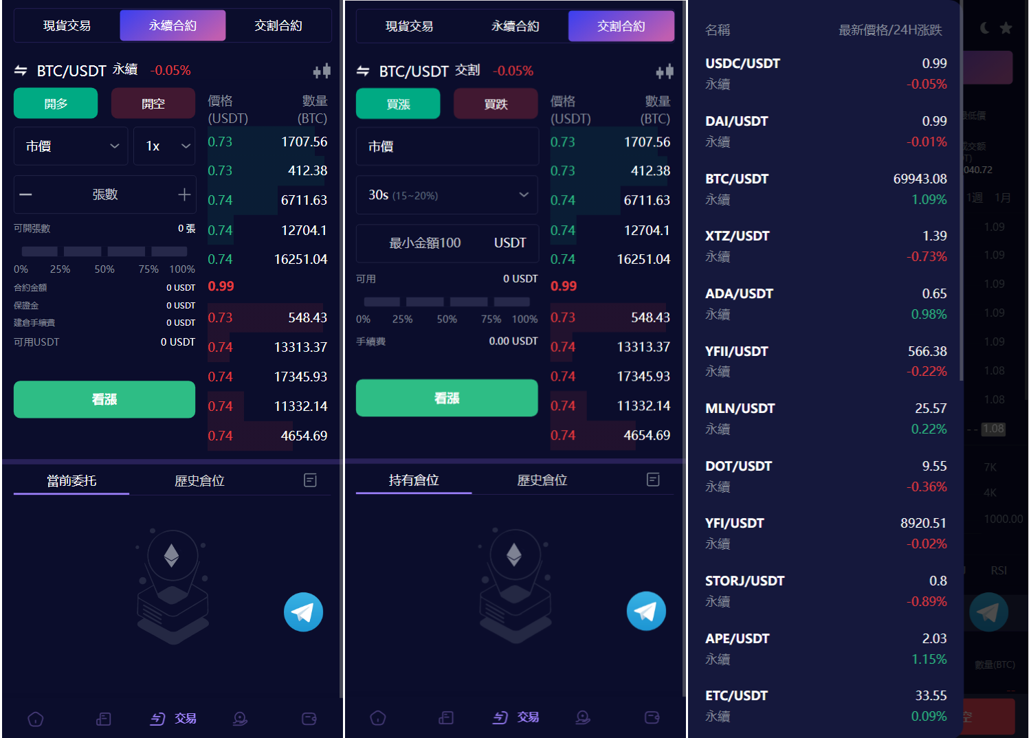 Vexus多语言虚拟货币交易所/java交易所源码/模拟账户+现货交易+永续合约+交割合约+基金理财+锁仓挖矿+质押贷款+闪兑