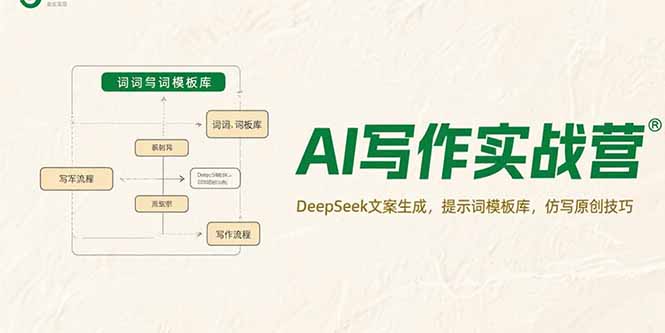 AI写作实战营：DeepSeek文案生成，提示词模板库，仿写原创技巧-网赚项目资源库