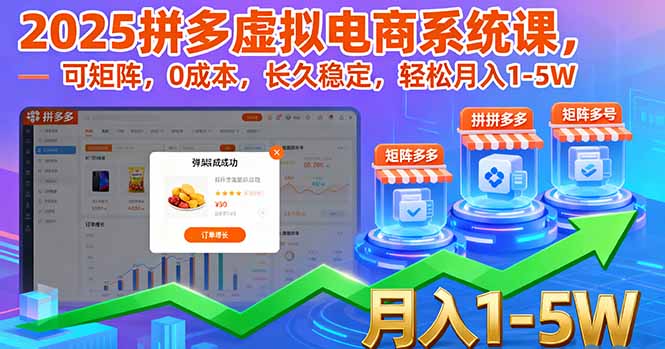 2025拼多多虚拟电商系统课程：零成本、矩阵式运营，轻松月入1-5万-网赚项目资源库