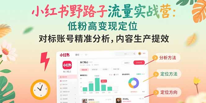 小红书低粉丝高收益策略：精准对标账号分析与高效内容生产-网赚项目资源库