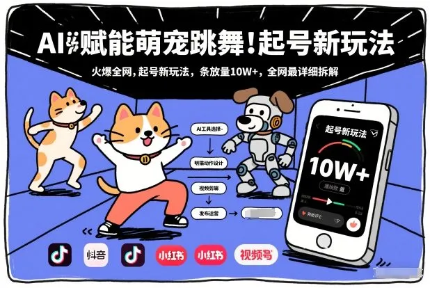 AI助力萌宠跳舞风靡全网,揭秘爆款起号技巧,播放量破10W+,深度解析-网赚项目资源库