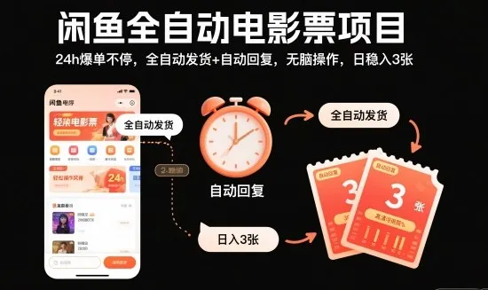 全自动电影票项目，24小时爆单不停，全自动发货+自动回复，无脑操作，日入3张【揭秘】-网赚项目资源库